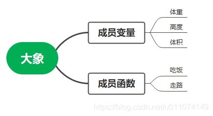 2024年最新網絡安全開發技術總結 從CC2看未來趨勢